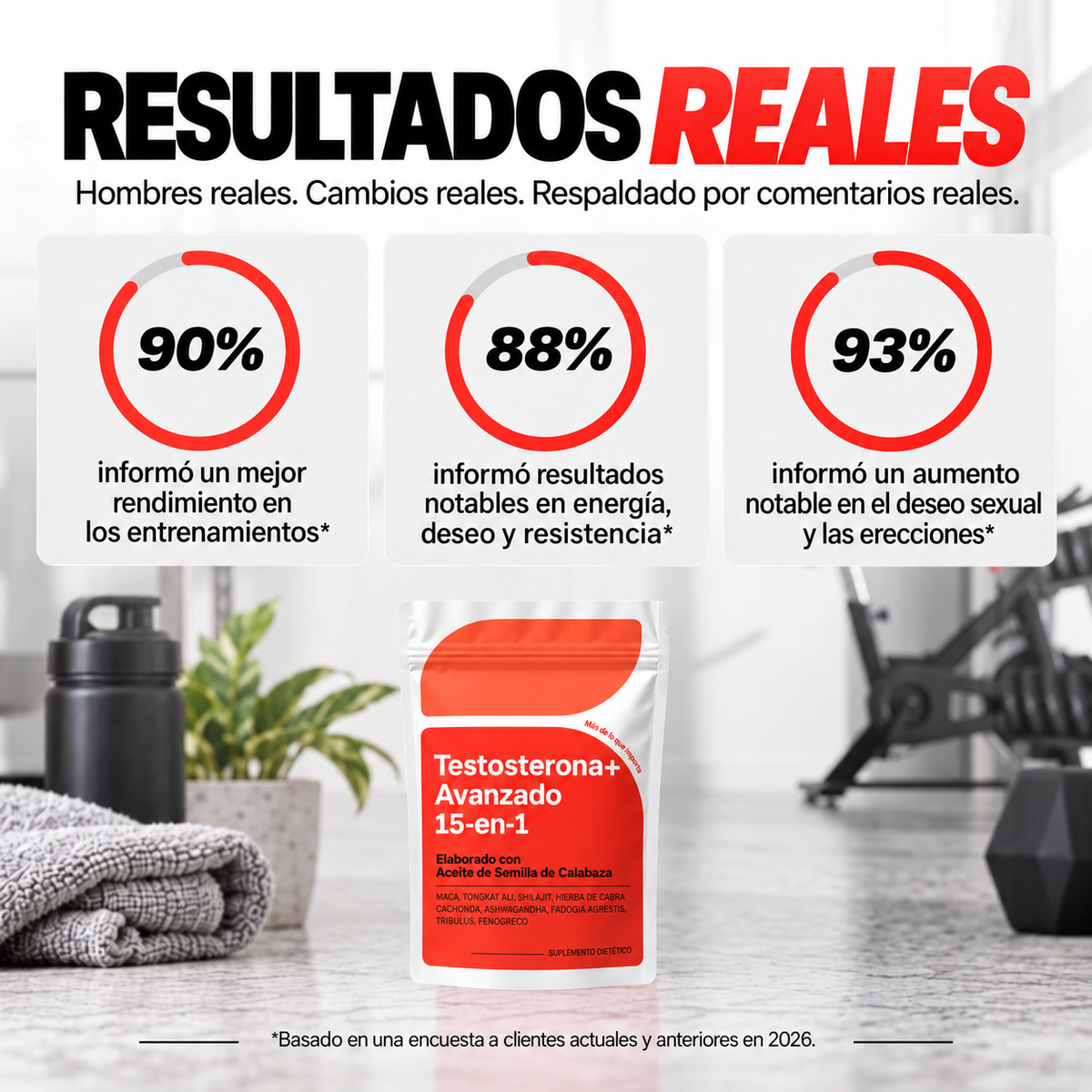 T+ Avanzado
