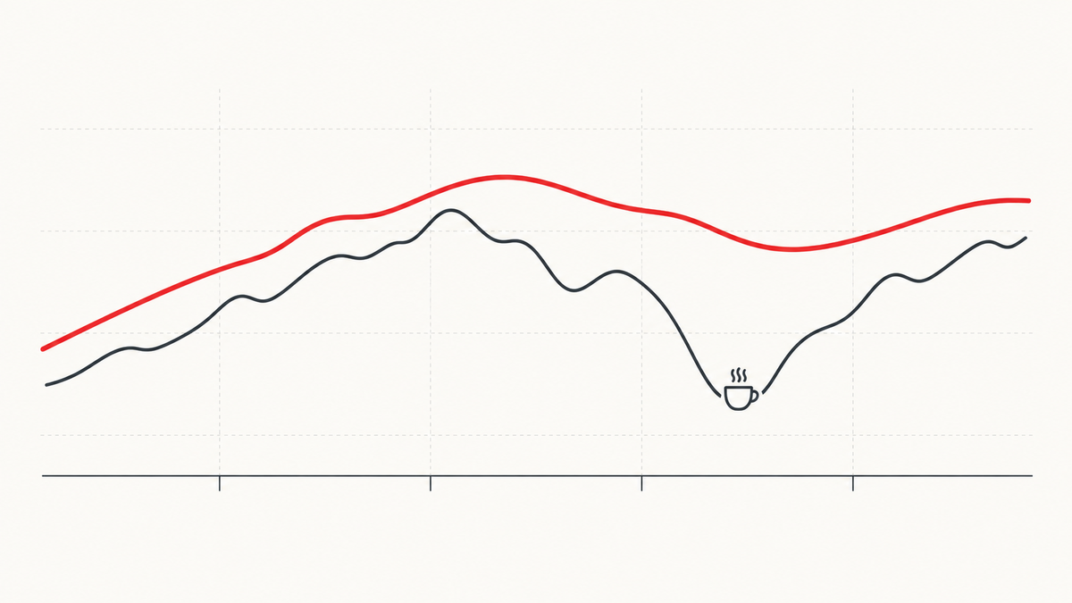 Illustrated day-energy curves comparing a steady routine to an afternoon dip